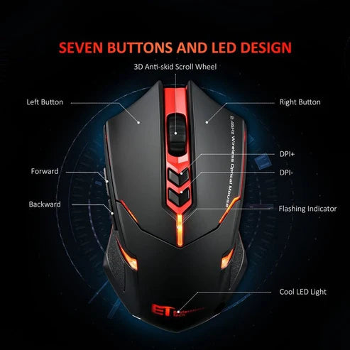 Power-Saving Silent Luminous Wireless Mouse - Prime Cart X