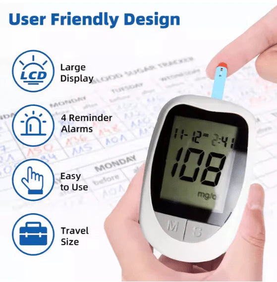 Smart Blood Glucose Meter